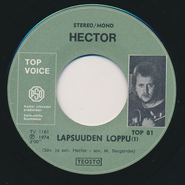 Lapsuuden Loppu