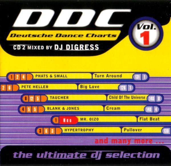 DDC (Deutsche Dance Charts) Vol. 1