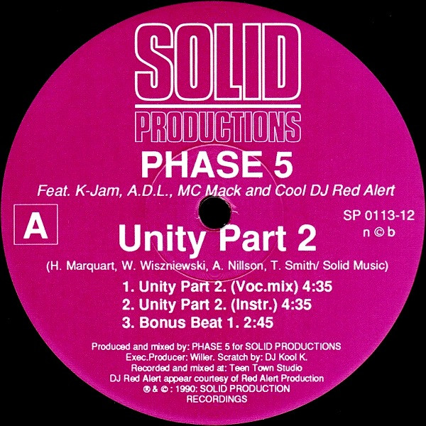 Unity Part 2 / Unity Part 3