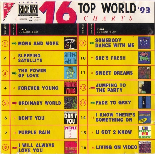 16 Top World Charts '93