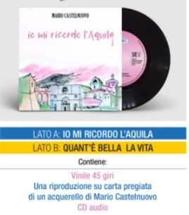 Io Mi Ricordo L'Aquila