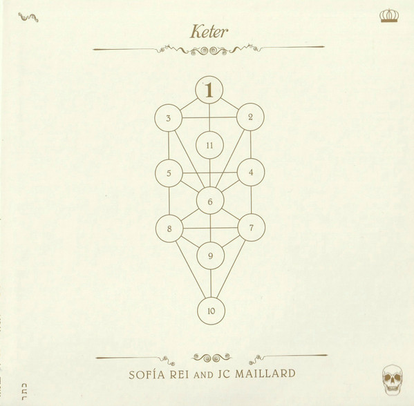 Keter