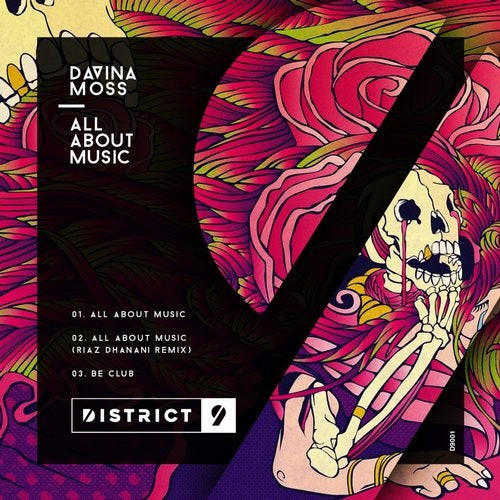 All About Music