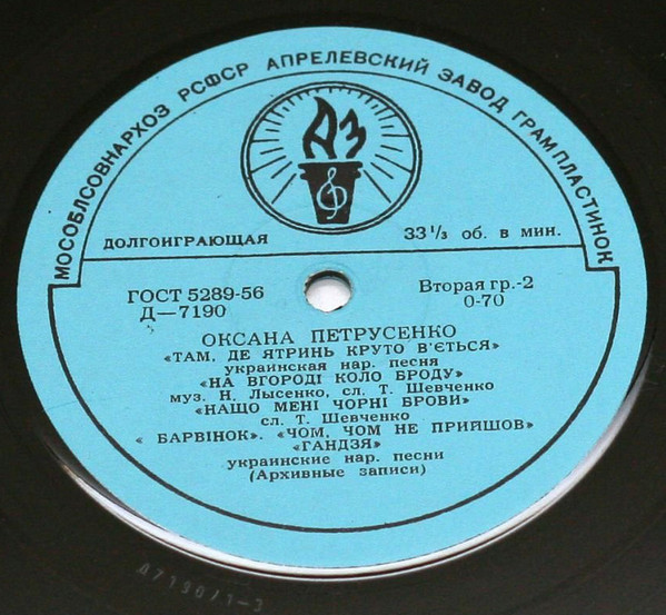 Оксана Петрусенко