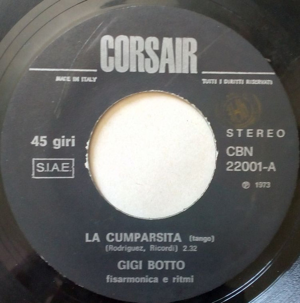 La Cumparsita