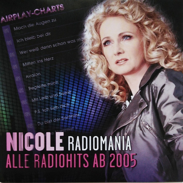 Radiomania - Alle Radiohits Ab 2005