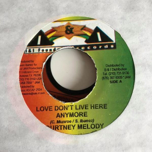 Love Don't Live Here Anymore