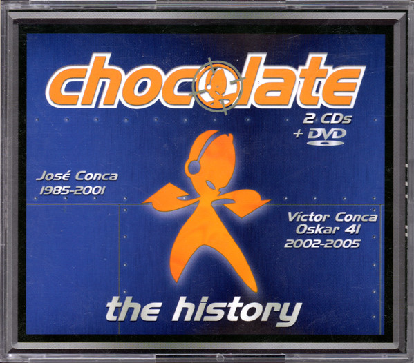 Chocolate - The History
