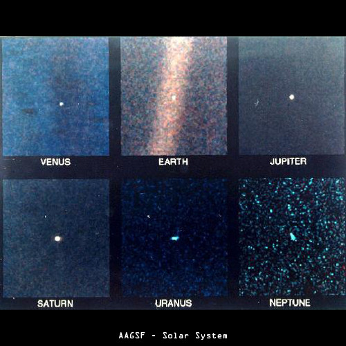 Solar System