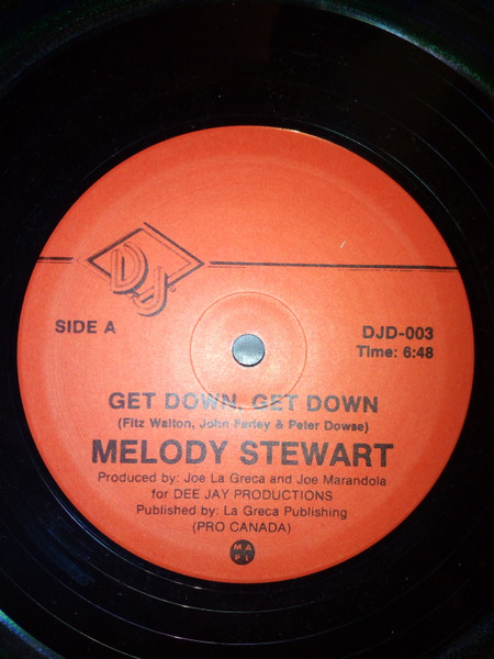 Get Down, Get Down