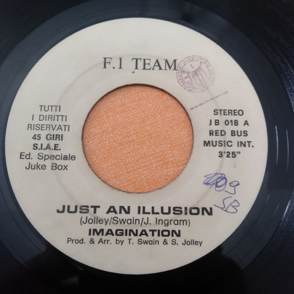 Just An Illusion / Quando Incontri L'Amore