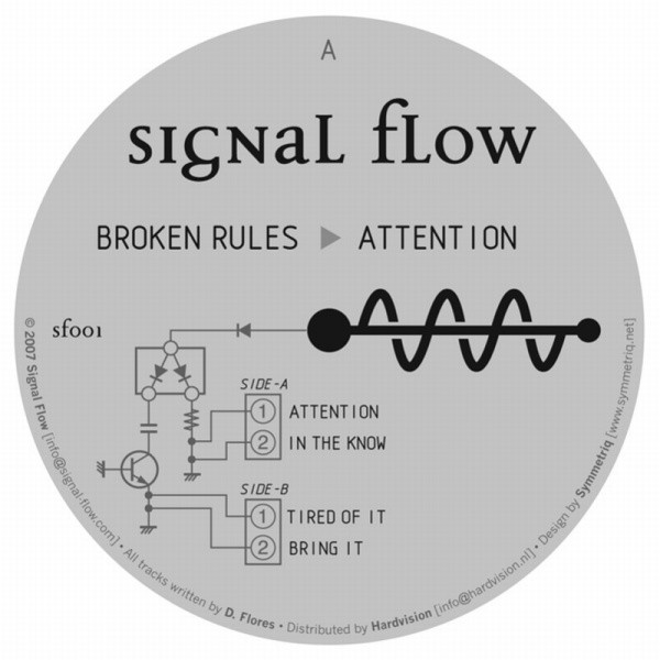 Attention
