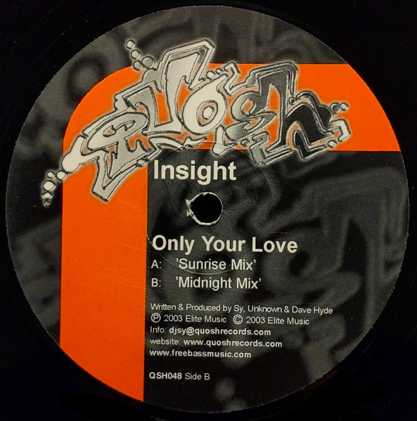 Only Your Love