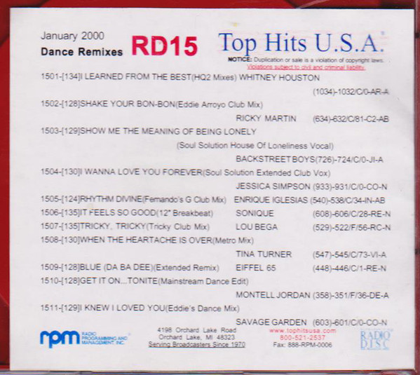 Dance Remixes January 2000