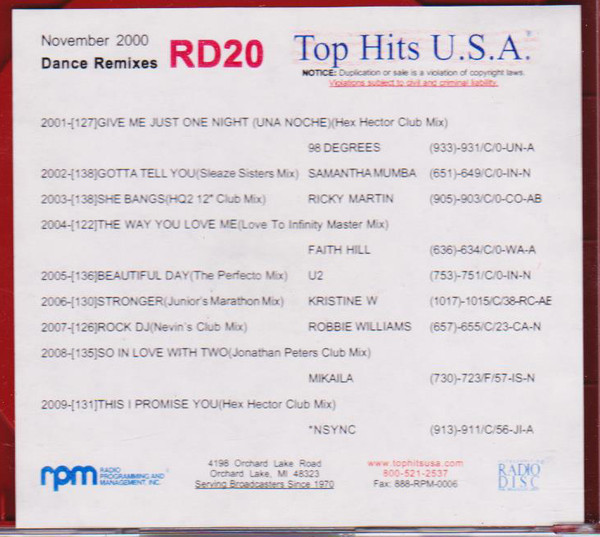 Dance Remixes November 2000