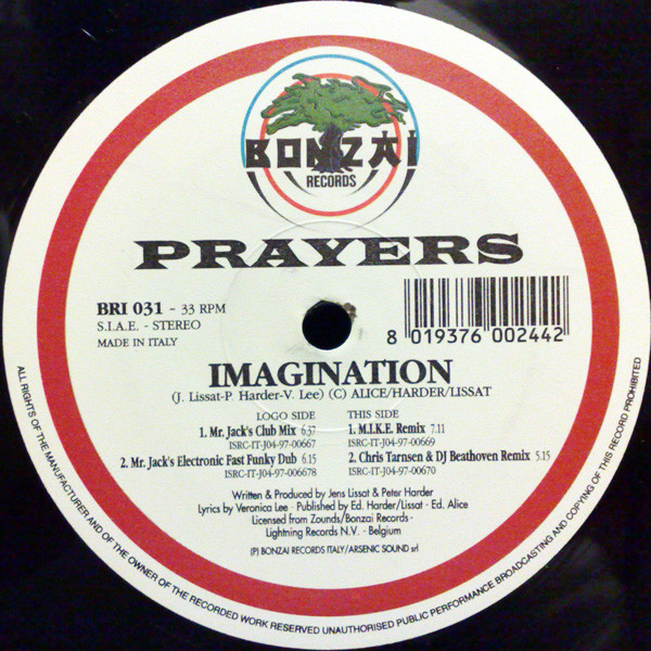 Imagination