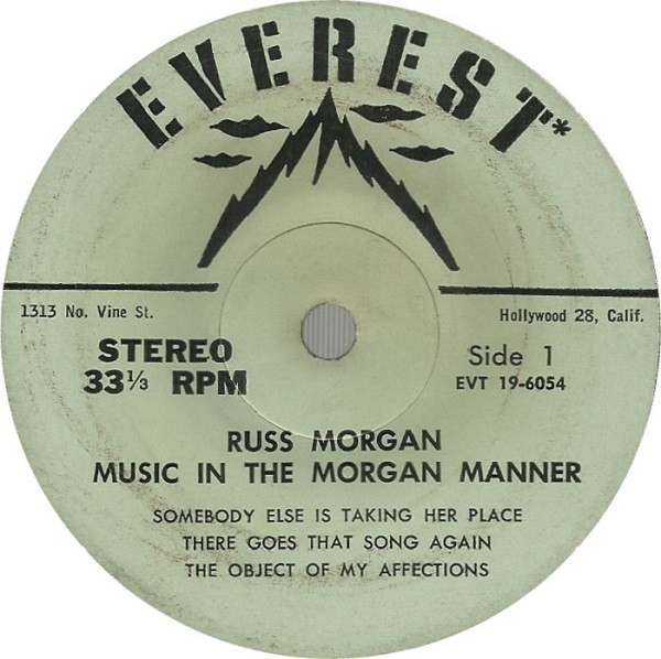 Music In The Morgan Manner