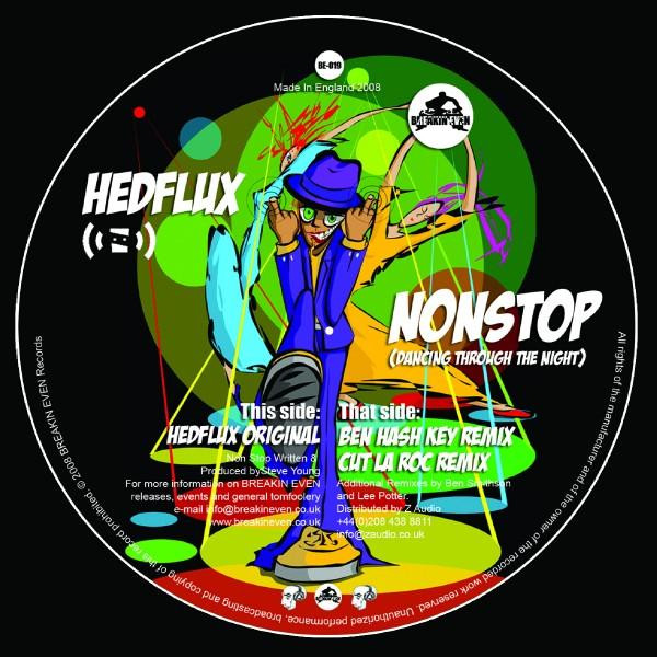 Nonstop (Dancing Through The Night)
