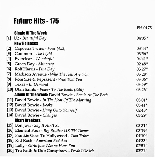 Future Hits - 175