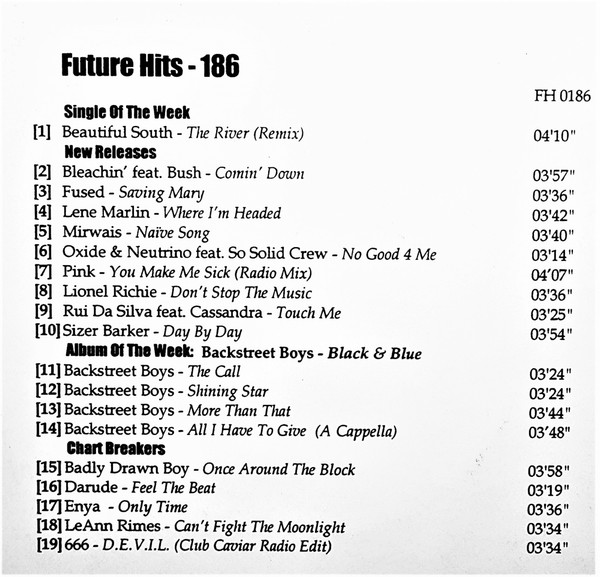 Future Hits - 186