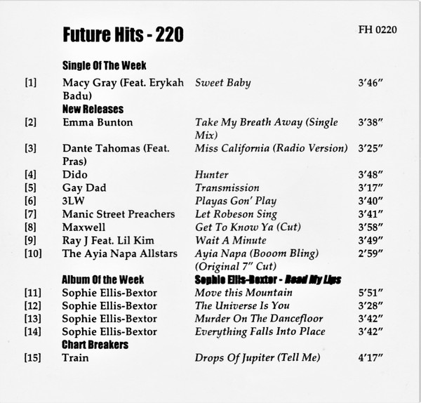 Future Hits - 220