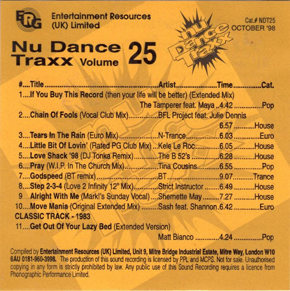 Nu Dance Traxx Volume 25