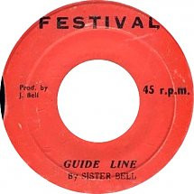 Guide Line 