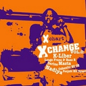 X Chart X Change Vol. 0