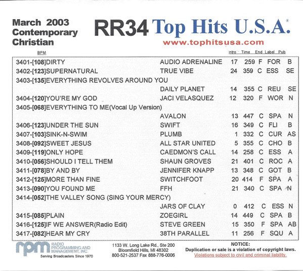 March 2003 Contemporary Christian Top Hits U.S.A.