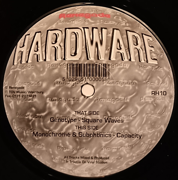 Square Waves / Capacity