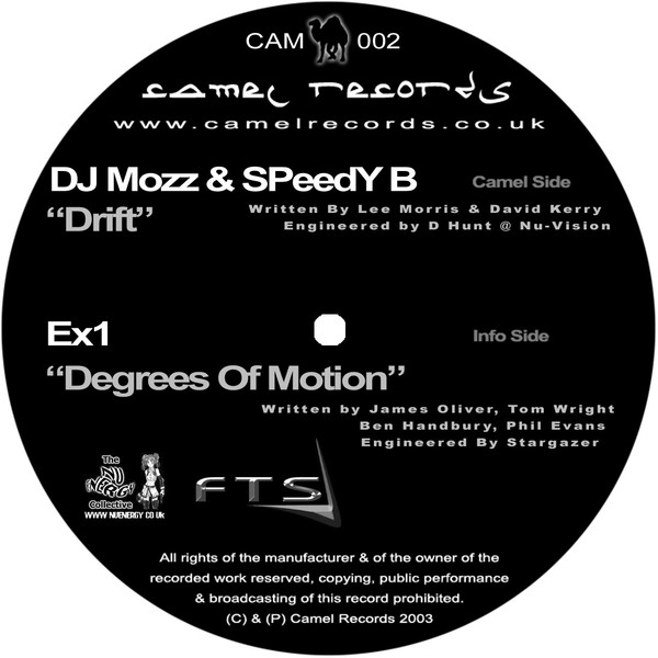 Drift / Degrees Of Motion