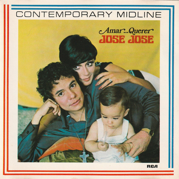 Amar...Querer
