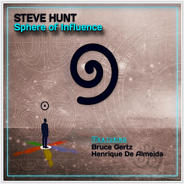 Sphere Of Influence