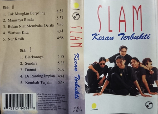 Kesan Terbukti