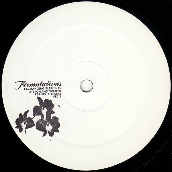 Permutations (Exchanging Elements)