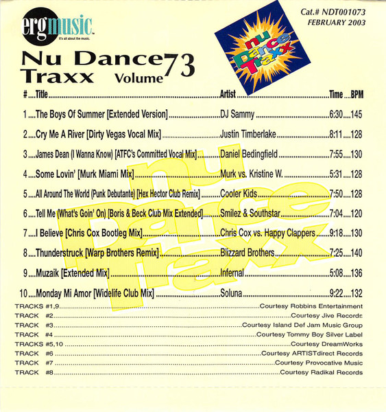 Nu Dance Traxx Volume 73