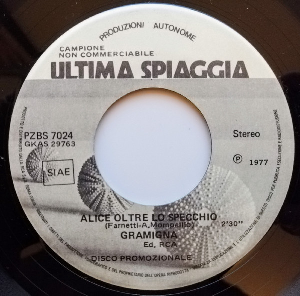 Alice Oltre Lo Specchio