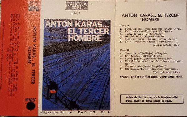 Anton Karas... El Tercer Hombre 