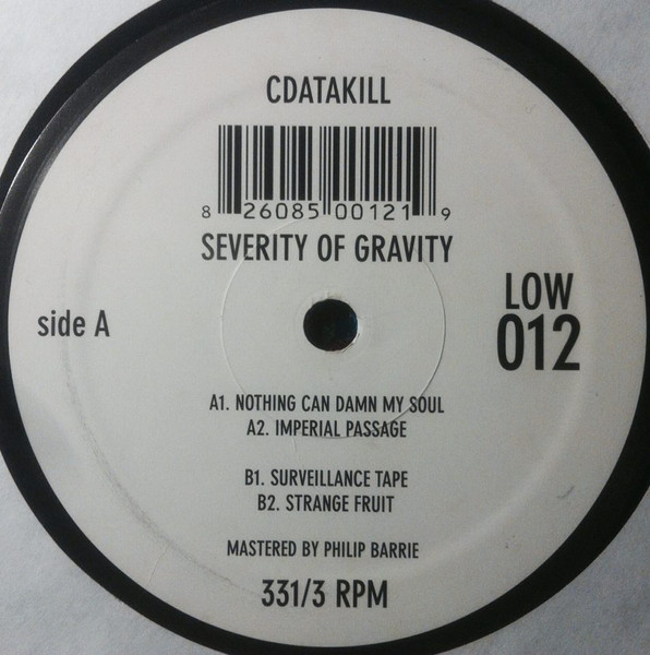 Severity Of Gravity