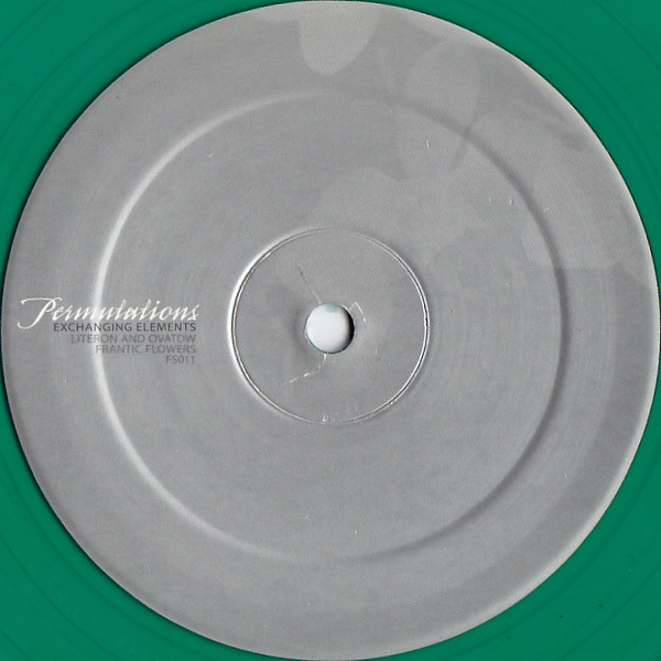 Permutations (Exchanging Elements)