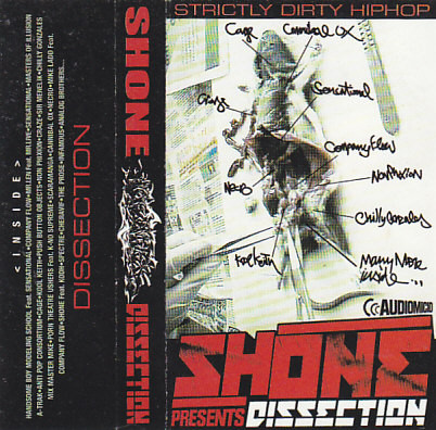 Dissection