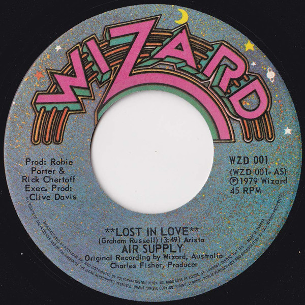 Lost In Love