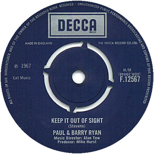 Keep It Out Of Sight / Who Told You?