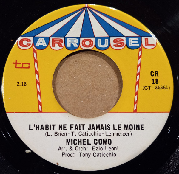 L'habit Ne Fait Jamais Le Moine