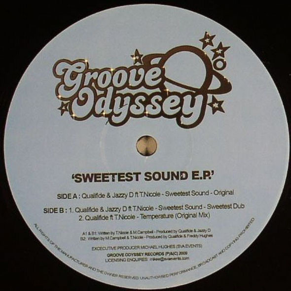 Sweetest Sound E.P.