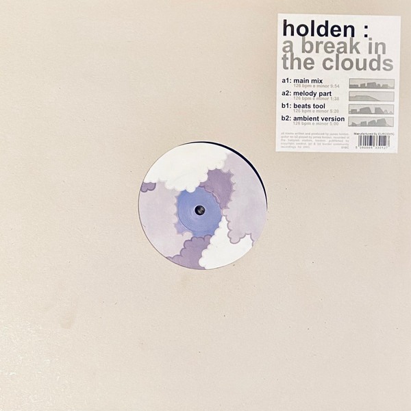 A Break In The Clouds
