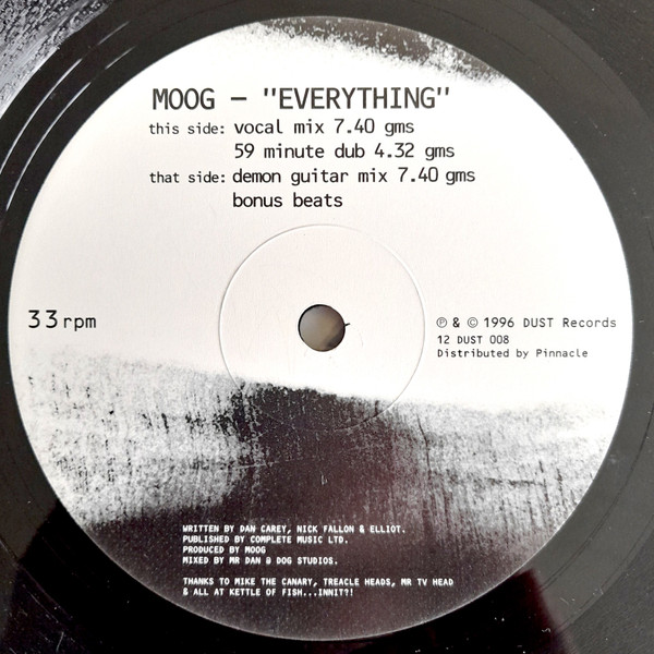 Everything