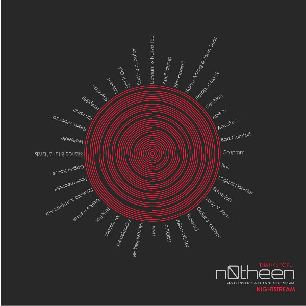 Thanks For N0theen - Nightstream