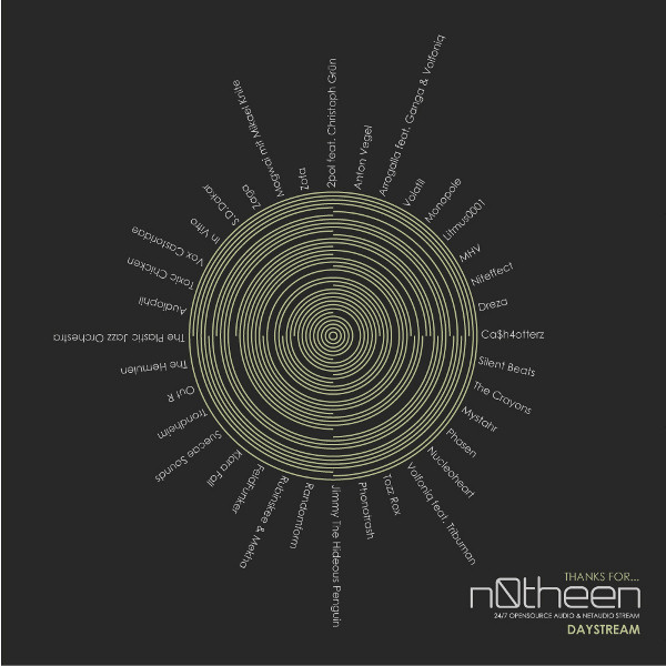 Thanks For N0theen - Daystream