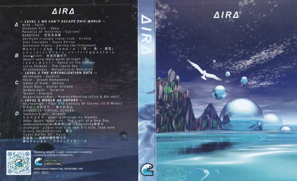 ΔIRΔ